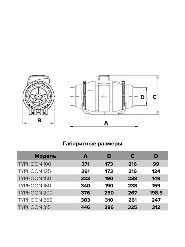 Вентилятор канальный TYPHOON D125 осевой 2 скорости ERA PRO, TYPHOON 125 2SP