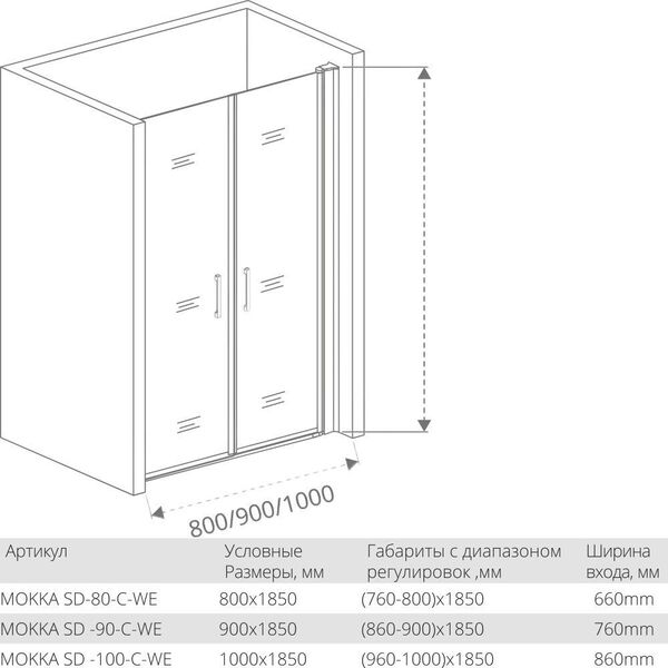 Душевое ограждение BAS Mokka SD-90-C-WE стекло прозрачное,  профиль белый, без поддона, МК00003