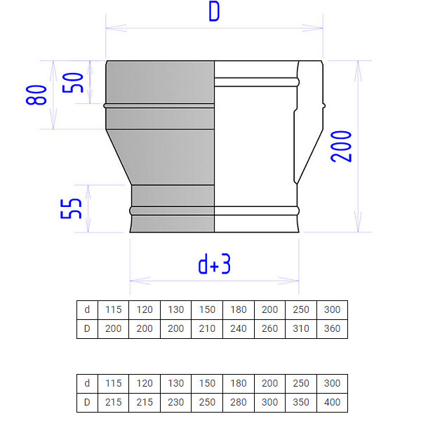 7a1cz1ozim7ygiggg6w7kbf4ptrigf401.png