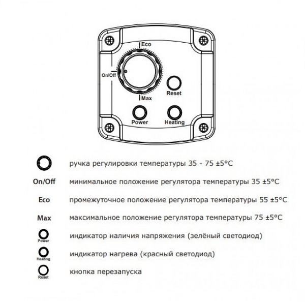 ТЭН муфтовый ESH 6,0 кВт 112 Termica, для моделей 2023 г.