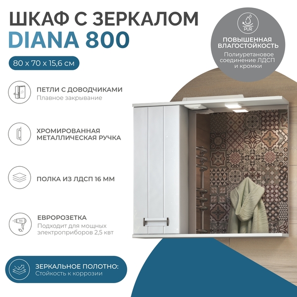 thumb.z-dia-80-l-el-infografika.png.rf.jpg