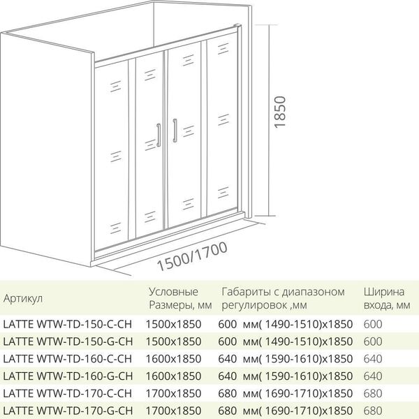 Душевое ограждение BAS Latte WTW-TD-160-C-WE прозрачное, профиль белый, без поддона